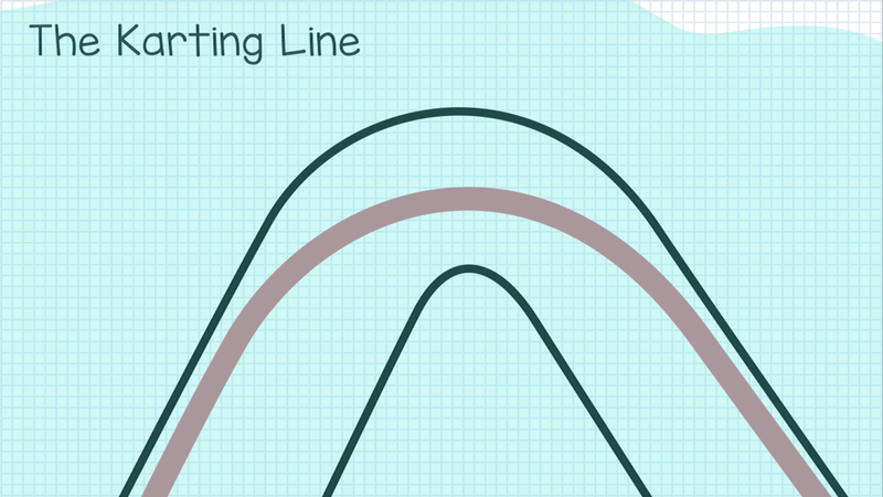 Illustration for article titled Here's Why Knowing The Correct Racing Line Makes You Faster